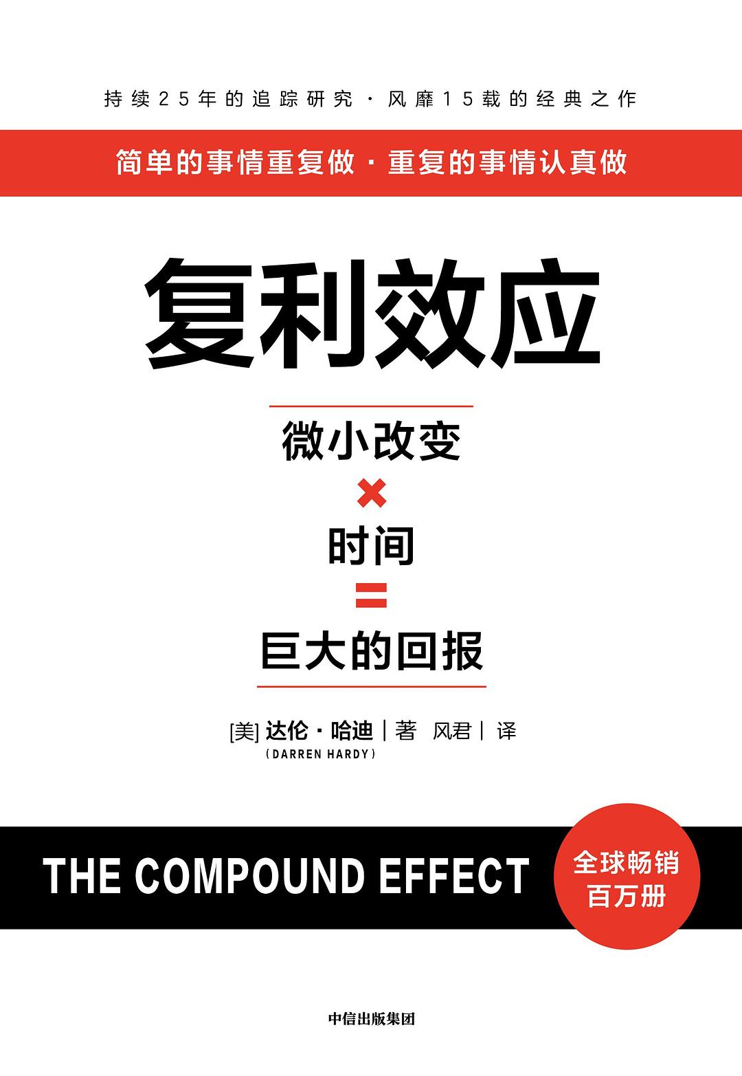 复利效应